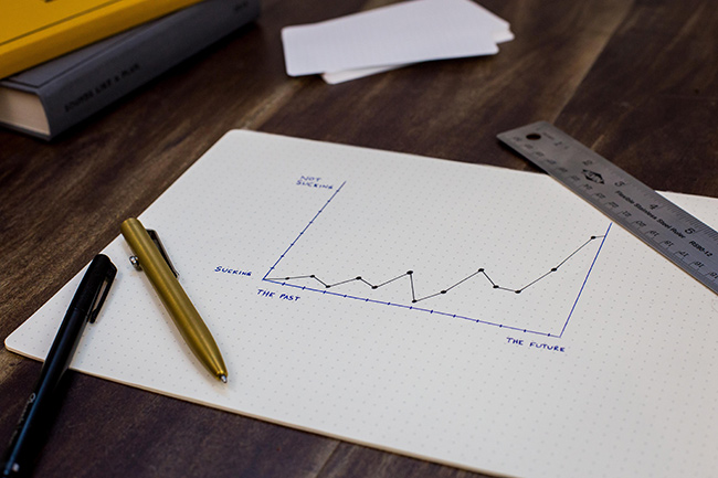 SERP Analysis Tools